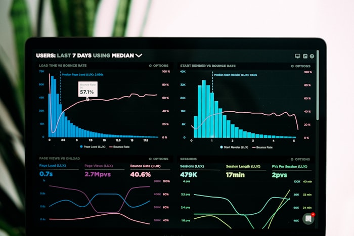 Transformation digitale dashboard KSA Digital Genève
